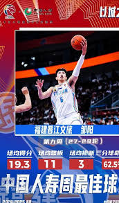 鬥志和系統 鬥志和系統