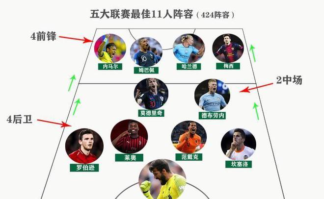 更是质的体 更是质的体